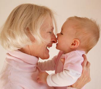 Role of Grandparents: An Ageing Population (Part 1)
