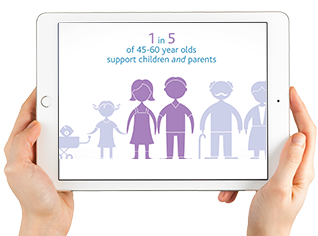 Watch our videos on tablet device